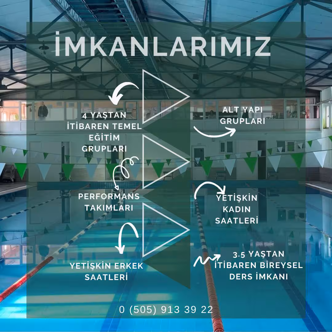 Edirne Dsi Yüzme Havuzu TEK RESMİ HESABI — Yüzme Havuzları, Merkez · fotoğraf 2
