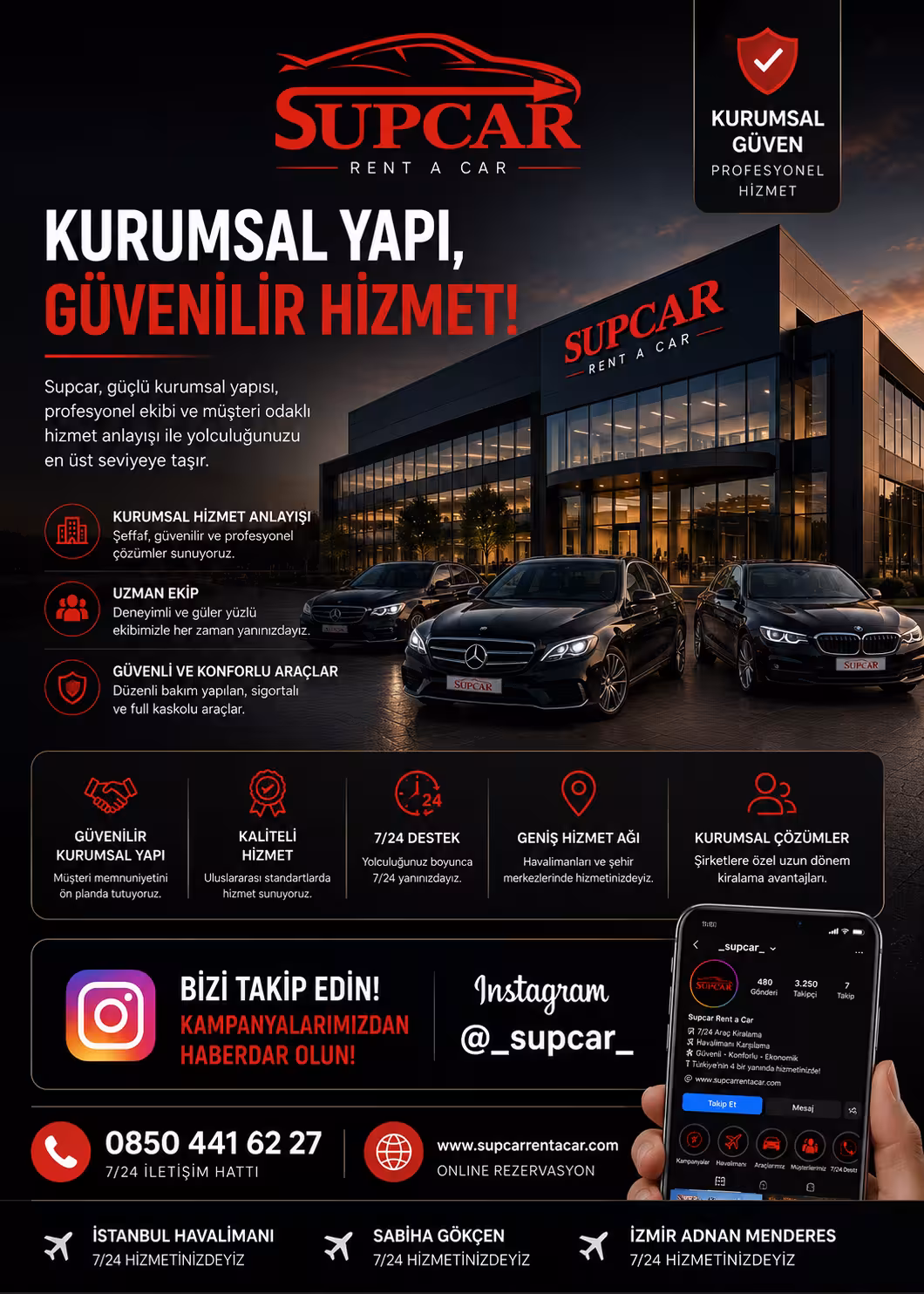 Supcar Rent a Car İzmir /alsancak — Rent A Car, Konak · fotoğraf 1