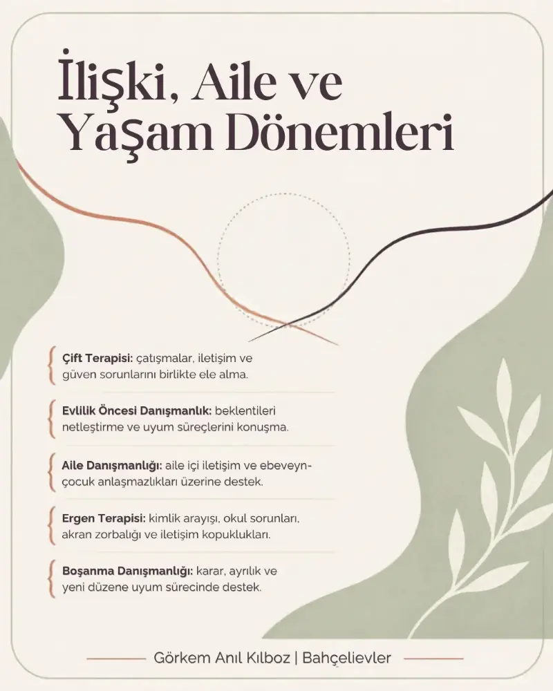 Bahçelievler Psikolog Görkem Anıl Kılboz — Rehabilitasyon Merkezleri, Bahçelievler · fotoğraf 4