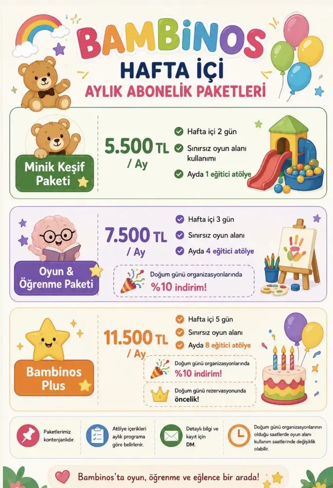 Bambinos Bornova — Eğlence Parkları, Bornova · fotoğraf 2