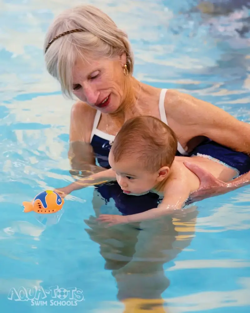 Aqua-Tots Swim School Gokturk — Yüzme Havuzları, Eyüpsultan · fotoğraf 4