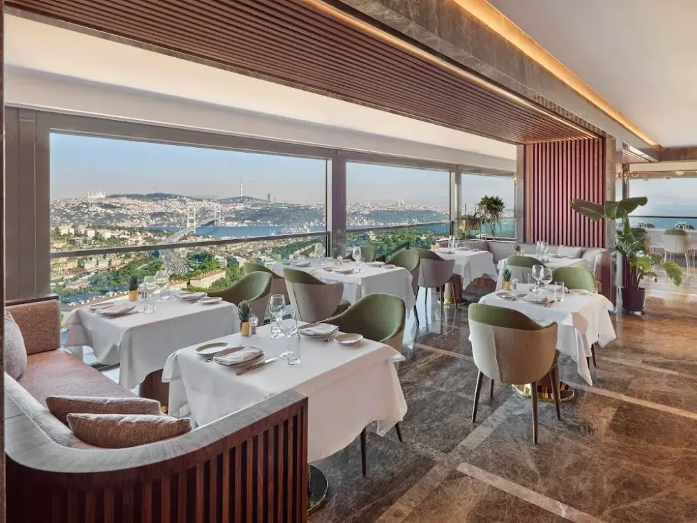 Mövenpick Hotel Istanbul Bosphorus — Yüzme Havuzları, Beşiktaş · fotoğraf 4