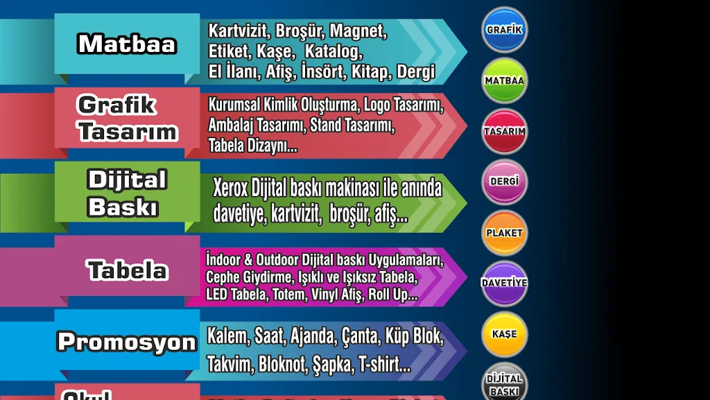 Nano Matbaa ve Reklamcılık — Reklam Ajansları, Avcılar · fotoğraf 1