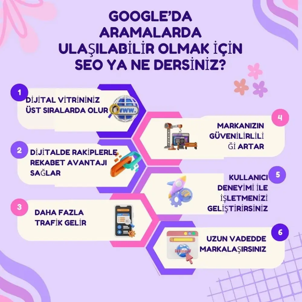Feyzans Ajans/dijital,sosyal medya pazarlama/web tasarim/matbaa,dijital baskı — Reklam Ajansları, Silivri · fotoğraf 3