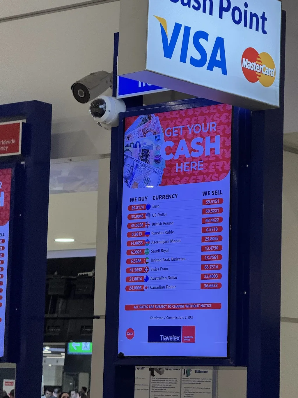 Travelex — Döviz Büroları, Muratpaşa · fotoğraf 1