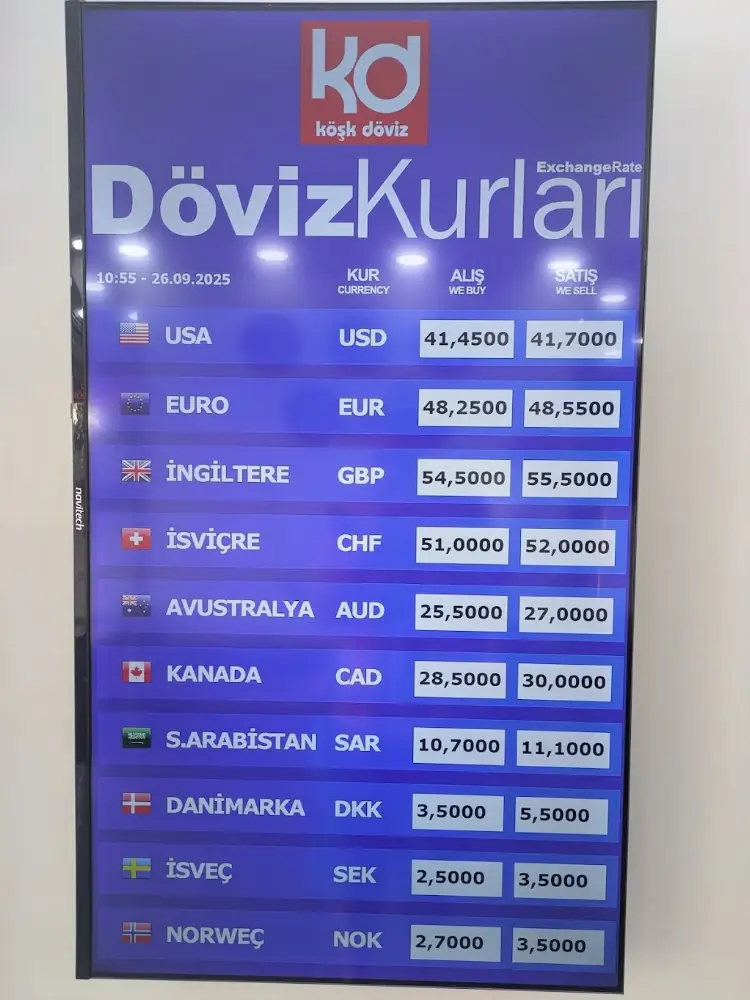 Köşk döviz — Döviz Büroları, Merkez · fotoğraf 3