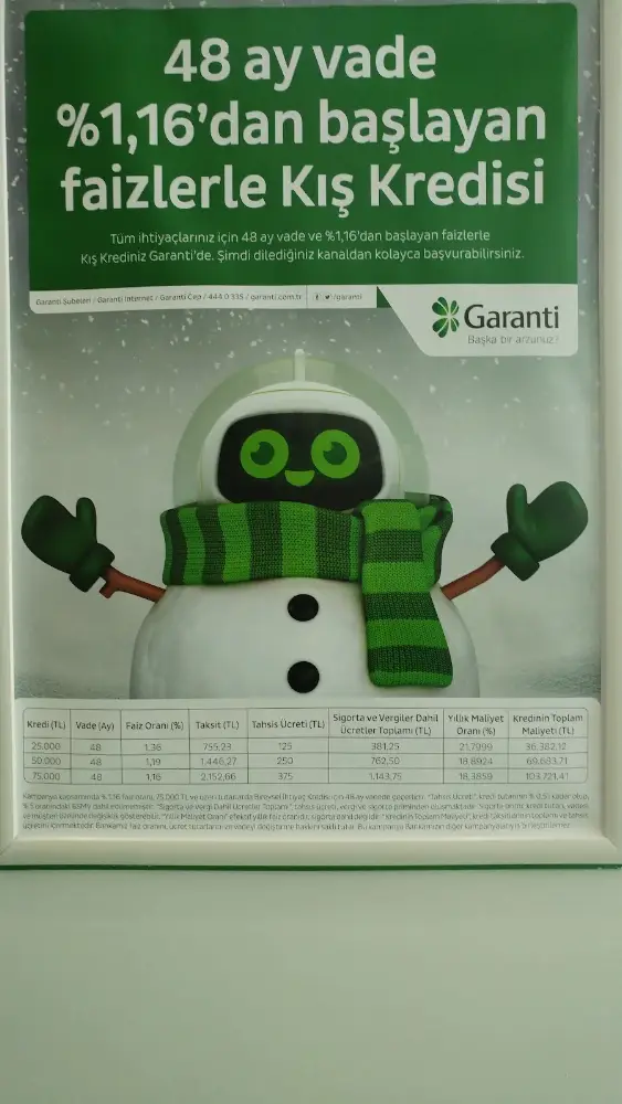 Garanti BBVA Yeni Adana Şubesi — Bankalar, Çukurova · fotoğraf 4