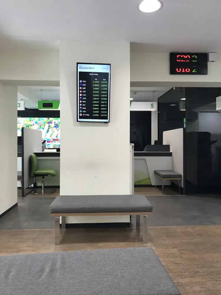 Garanti BBVA İncirli Bakırköy Şubesi — Bankalar, Bakırköy · fotoğraf 3