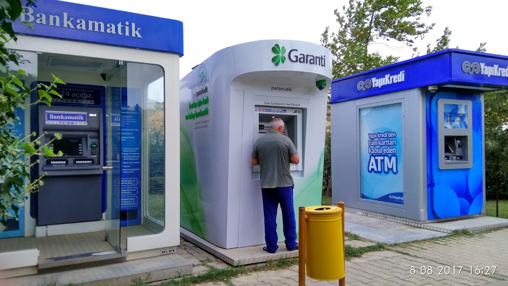Garanti BBVA ATM