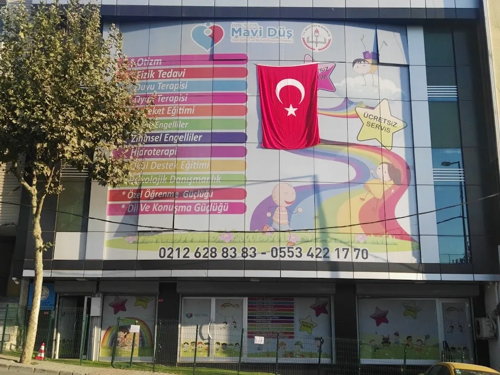Özel Yüzyıl Mavi Düş Özel Egitim ve Rehabilitasyon Merkezi — Fizyoterapistler, Bağcılar · fotoğraf 1