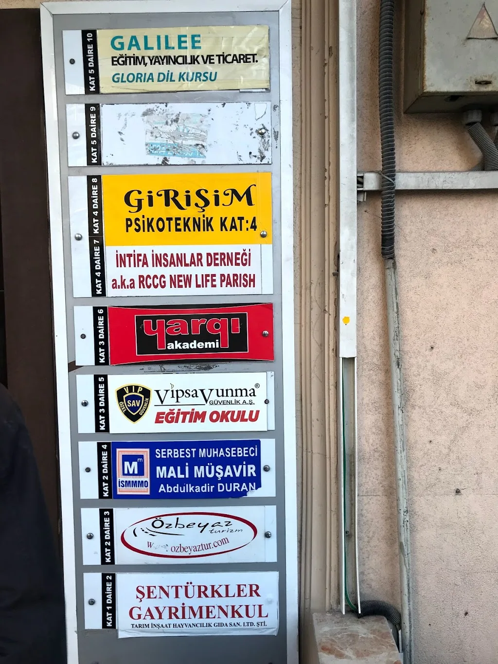 Girişim Psikoteknik — Psikologlar, Avcılar · fotoğraf 1