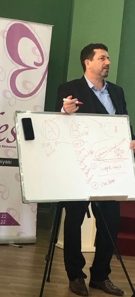 Doç. Dr. Murat Artıran — Psikologlar, Beyoğlu · fotoğraf 1