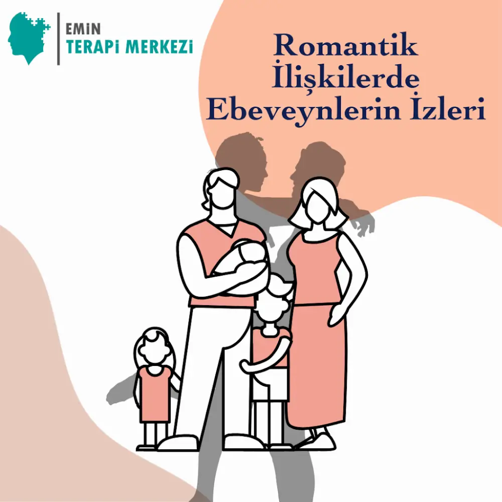 Klinik Psikolog - Mehmet Emin Kızgın I Cinsel terapist - Aile Terapisti — Psikologlar, Çankaya · fotoğraf 3