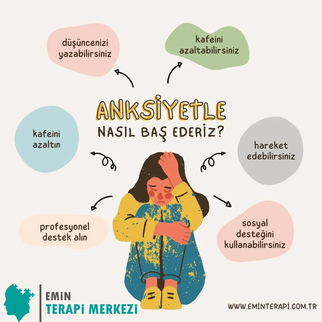 Klinik Psikolog - Mehmet Emin Kızgın I Cinsel terapist - Aile Terapisti — Psikologlar, Çankaya · fotoğraf 1