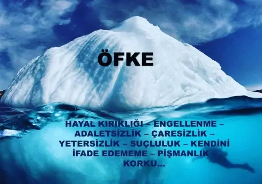 Psk. Ebru Öztrak Güngör, Psikoloji — Psikologlar, Çankaya · fotoğraf 4