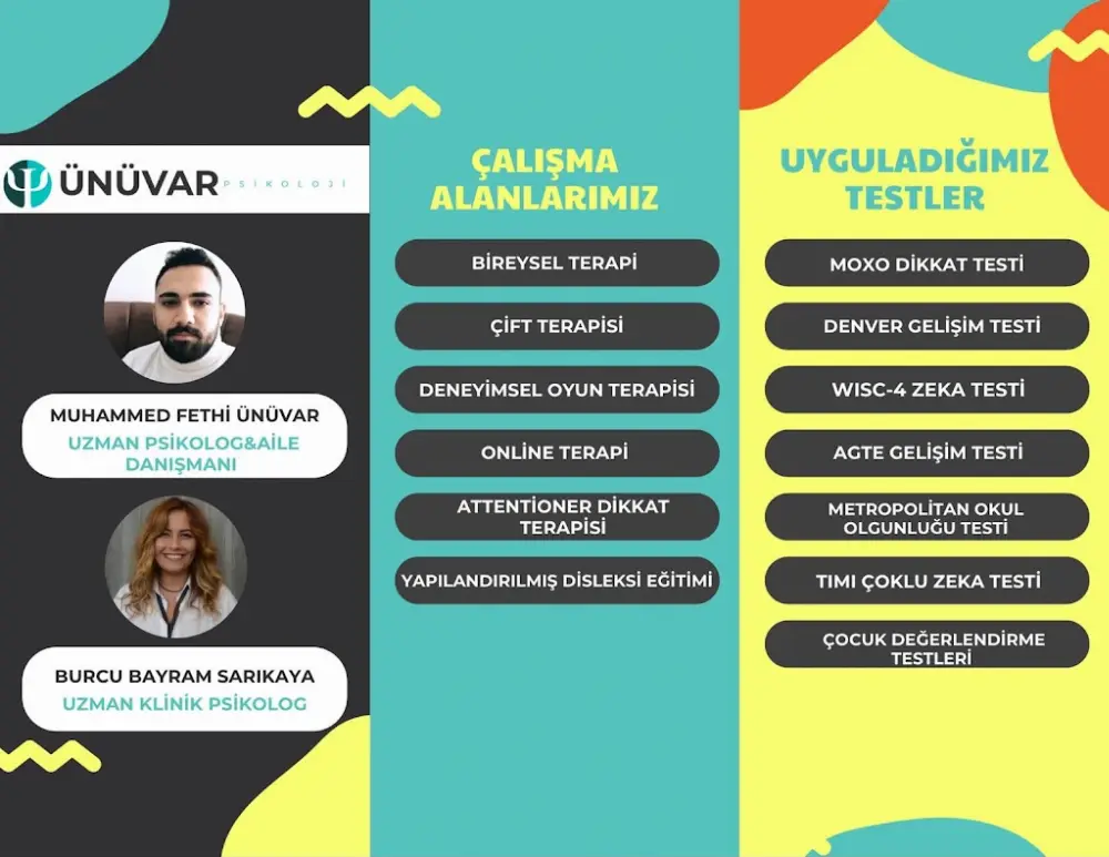 Edremit Psikolog Muhammed Fethi Ünüvar | Edremit Ünüvar Psikoloji — Psikologlar, Edremit · fotoğraf 4
